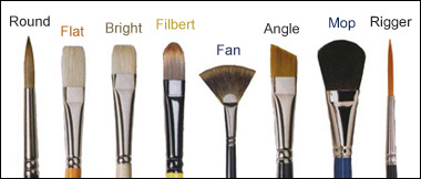Types of Artist Paintbrushes